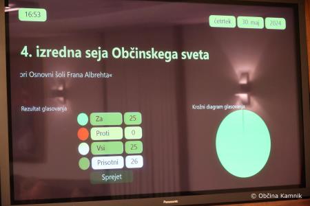 4. izredna seja Občinskega sveta Občine Kamnik (20)